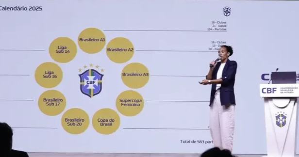 CBF anuncia Calendário do Futebol Feminino para o ano de 2026