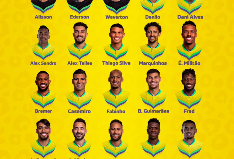 Tite anuncia lista dos 26 atletas que buscarão o hexacampeonato no Catar